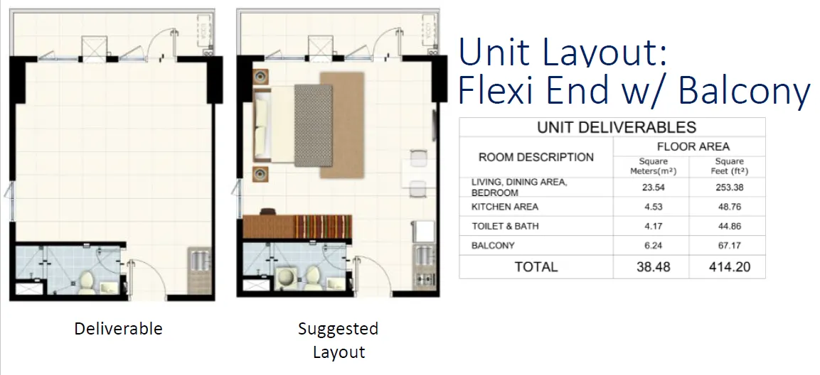 https://manilacondohub-smdc.com/images/properties/style/unit-layouts/06 - STYLE - Flexi End with balcony (+38.48sqm).webp